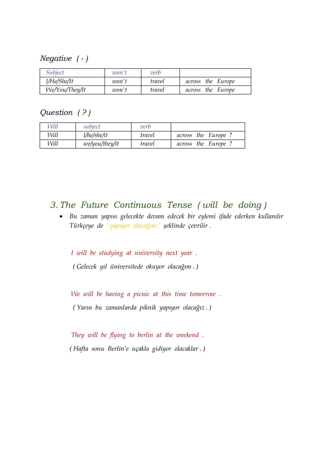 THE FUTURE TENSES
•
1. Be Going To
Bu yapı gelecekle ilgili planlardan ve önceden tasarlanmış, yapılmasına karar
verilmiş eylemlerden bahsed