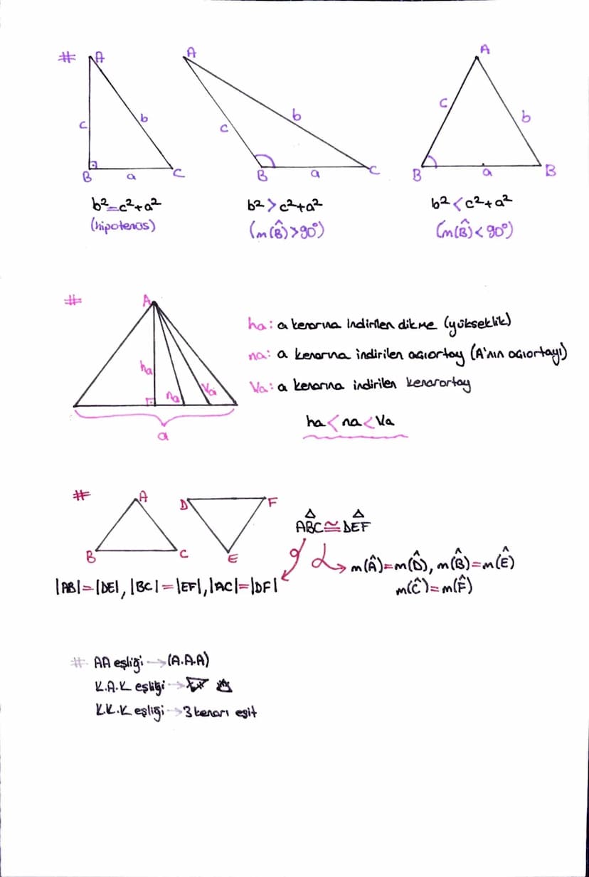 ♡
#ÜGGENLER #
# Bütün cokgenlerin dış açıları toplamı 360° dir.
#
iç teğet çember merkezi
İç açıortayların kesim noktası
20
9+3+6
•Boynuz (B