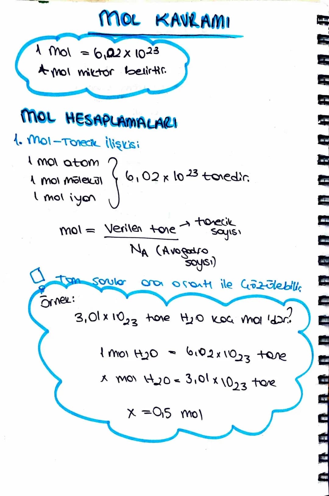 MOL KAVRAMI
1 mol = 6,02× 1023
Amol miktor belirtir.
MOL HESAPLAMALARI
1. Mol-Tonecik ilişkisi
1 mol atom
1 mol molekul
6,02 x 10 23 tonedir