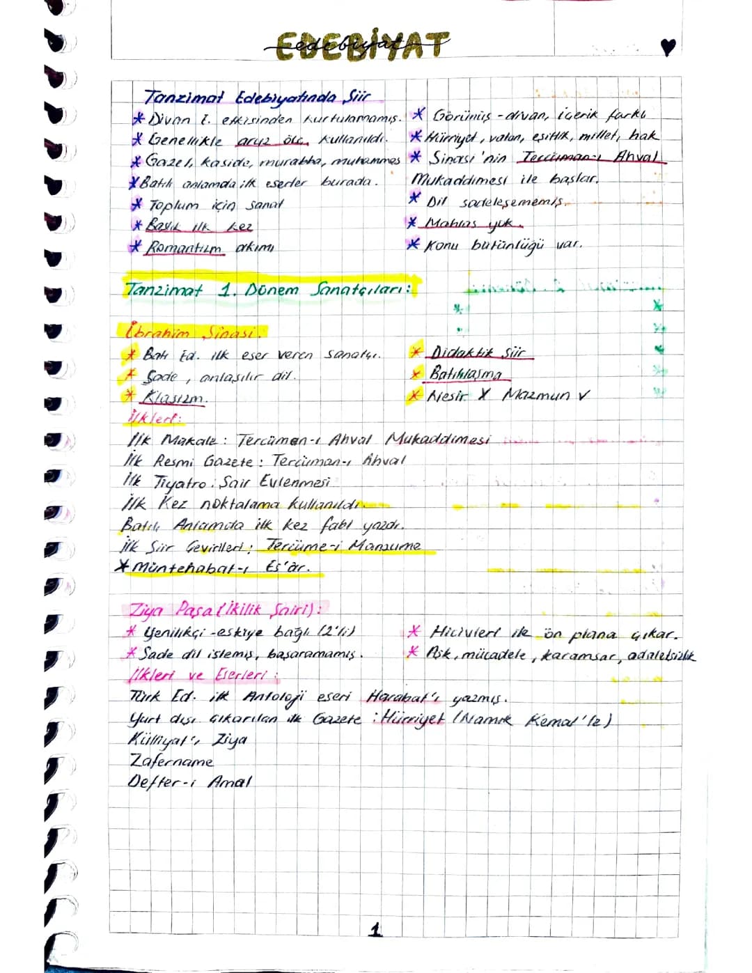 11.sınıf Şiir Ünitesi