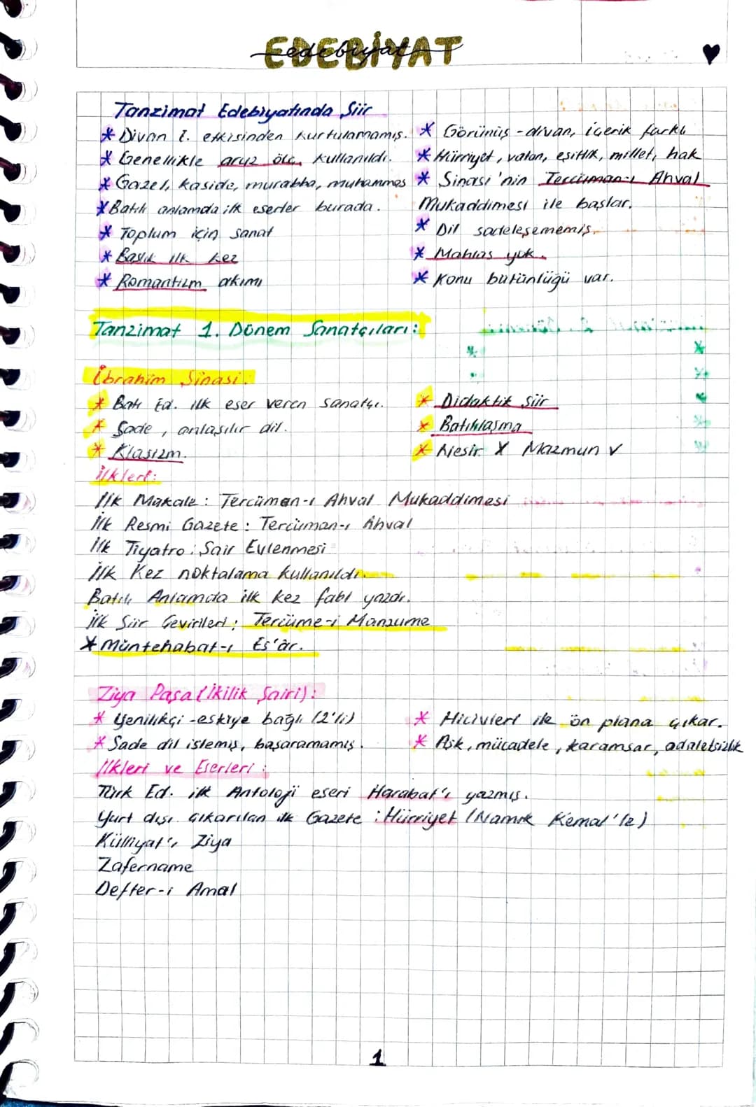 EVERLYAT
Tanzimat Edebiyatında Siir
* Divan 1. etkisinden kurtulamamis. *Görünus-divan, içerik farkl
* Genellikle aryz ötc. kullanıld *Hürri