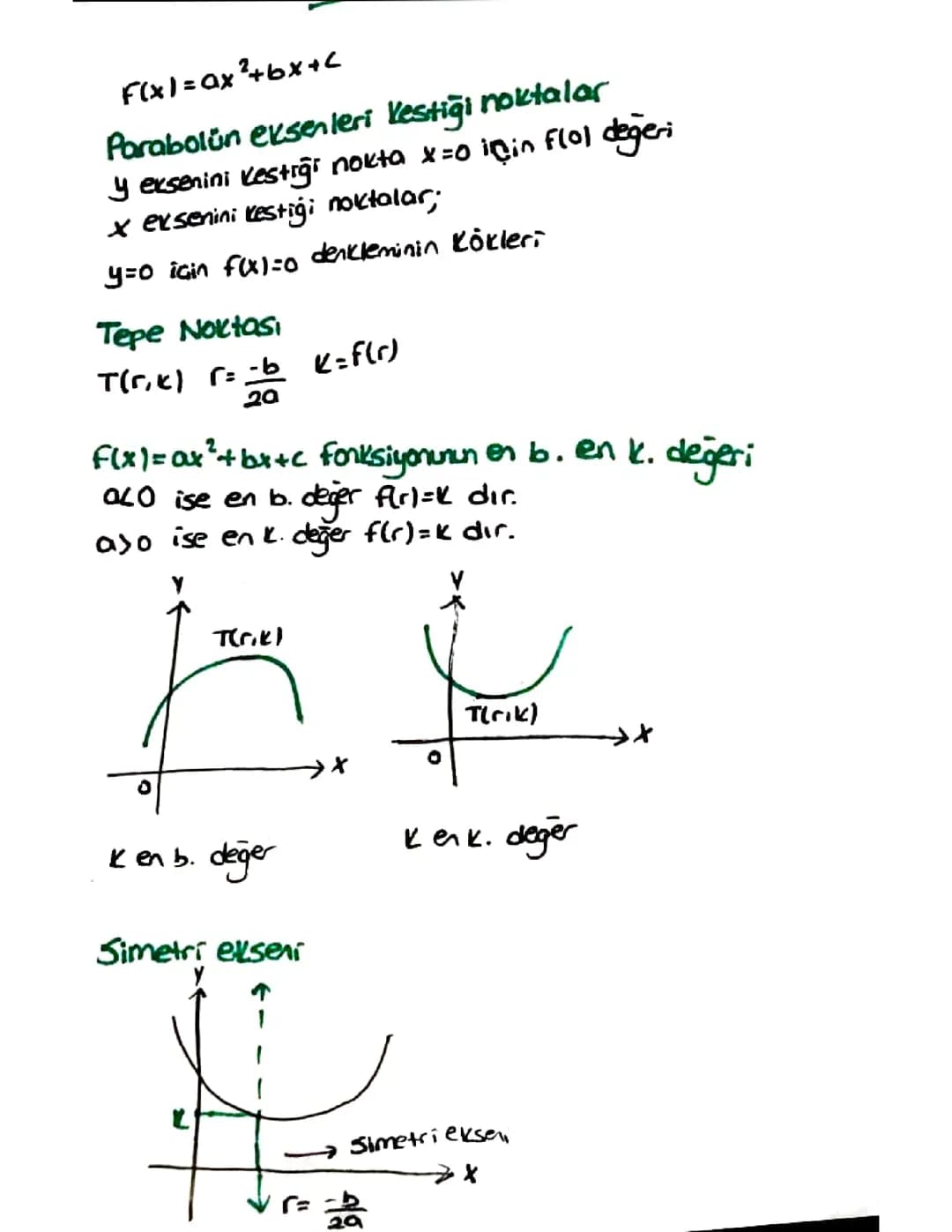 Parabolün Eksenleri ve Tepe Noktası: Kolay Anlatım ve Formüller