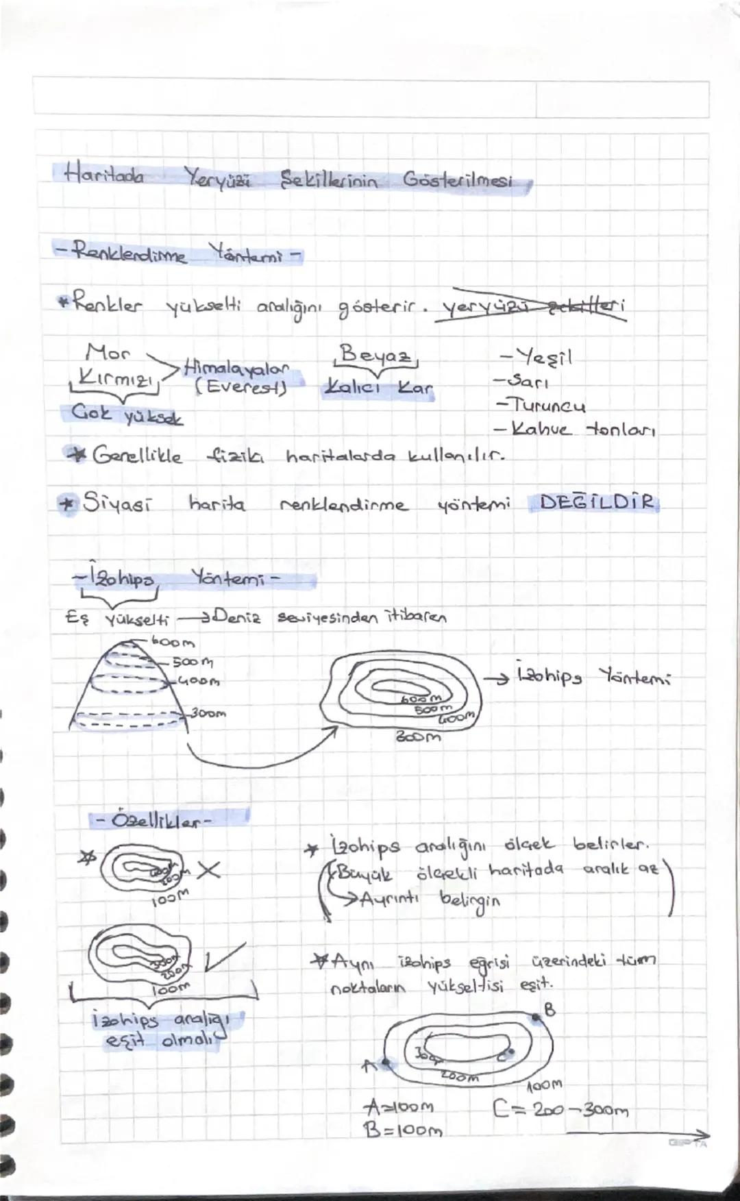 Coğrafya

Coğrafi OrNam

Doğal Ontam
Doğal ureurlardan
oksan ortamdır.

Beşeri Ortam
O insan faaliyetlerinin
abluğu alankar.

Coğrafya

Doğa