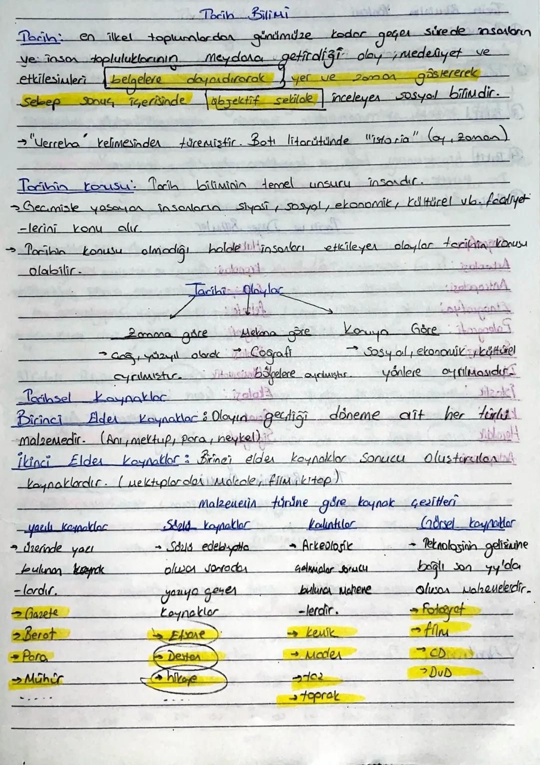 Tarihi
Tocib Bilimi
en
ilkel toplumlardan günümüze
Kodor
дедел
sire de insanların
ye inson topluluklarının meydana getirdiği day i medeniyet