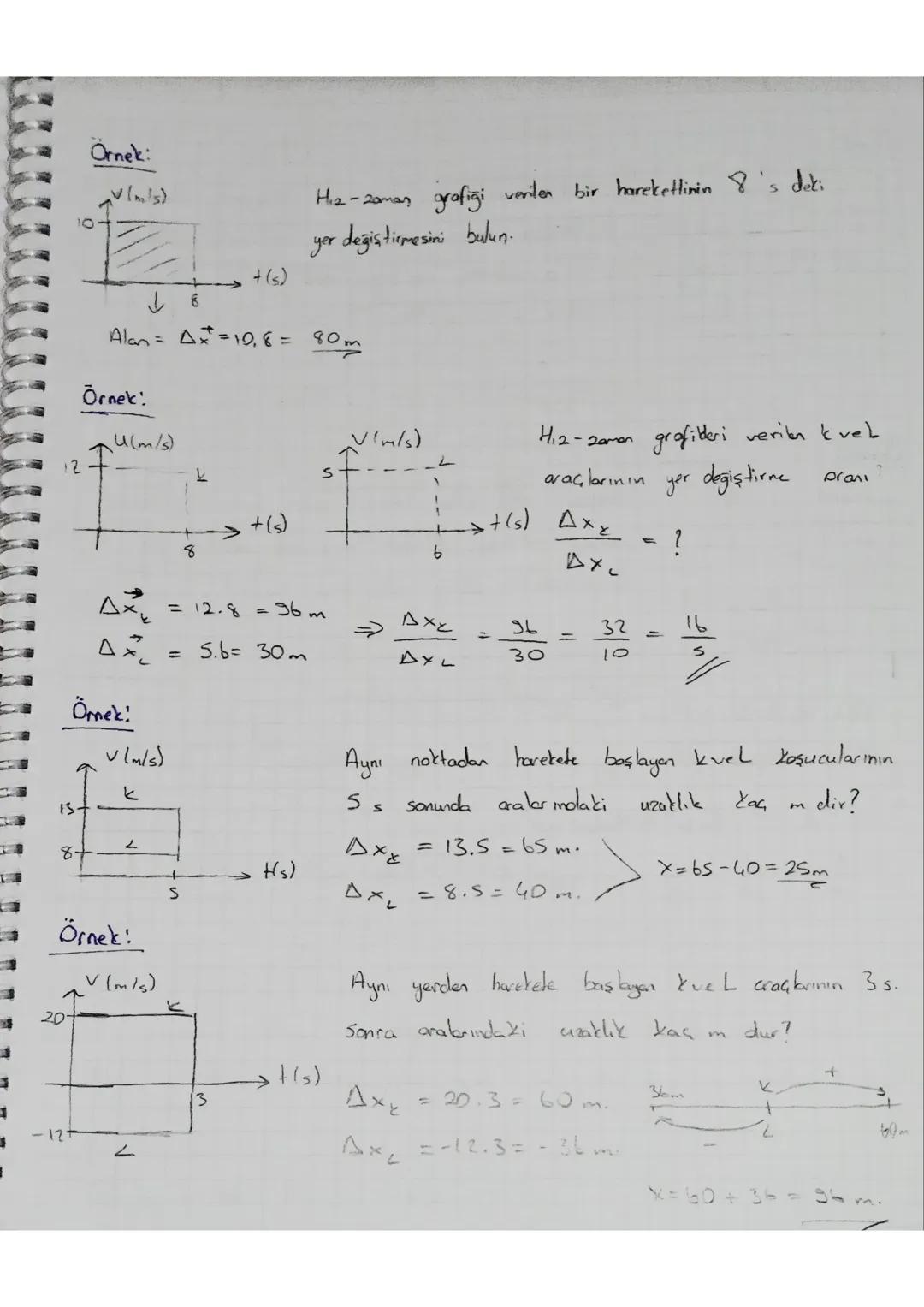 Diagen Doğrusal Hareket - (Sabit Hial Hareket)
Bir doğru boyunca hareket eden
yollar alıyor ise
hizi
bir otomobil eşit zaman aralıklarda eşi