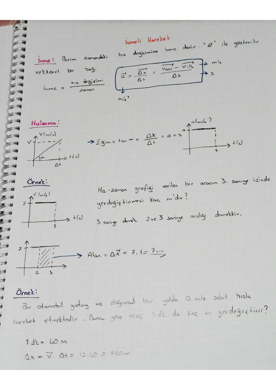 Diagen Doğrusal Hareket - (Sabit Hial Hareket)
Bir doğru boyunca hareket eden
yollar alıyor ise
hizi
bir otomobil eşit zaman aralıklarda eşi