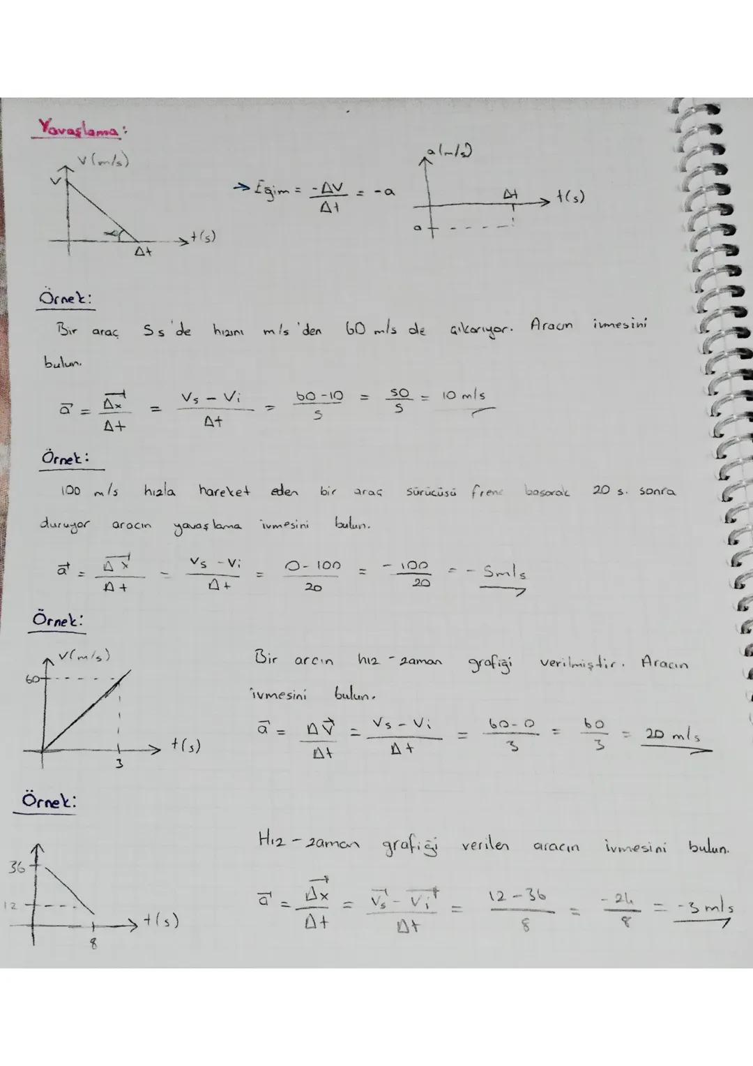 Diagen Doğrusal Hareket - (Sabit Hial Hareket)
Bir doğru boyunca hareket eden
yollar alıyor ise
hizi
bir otomobil eşit zaman aralıklarda eşi