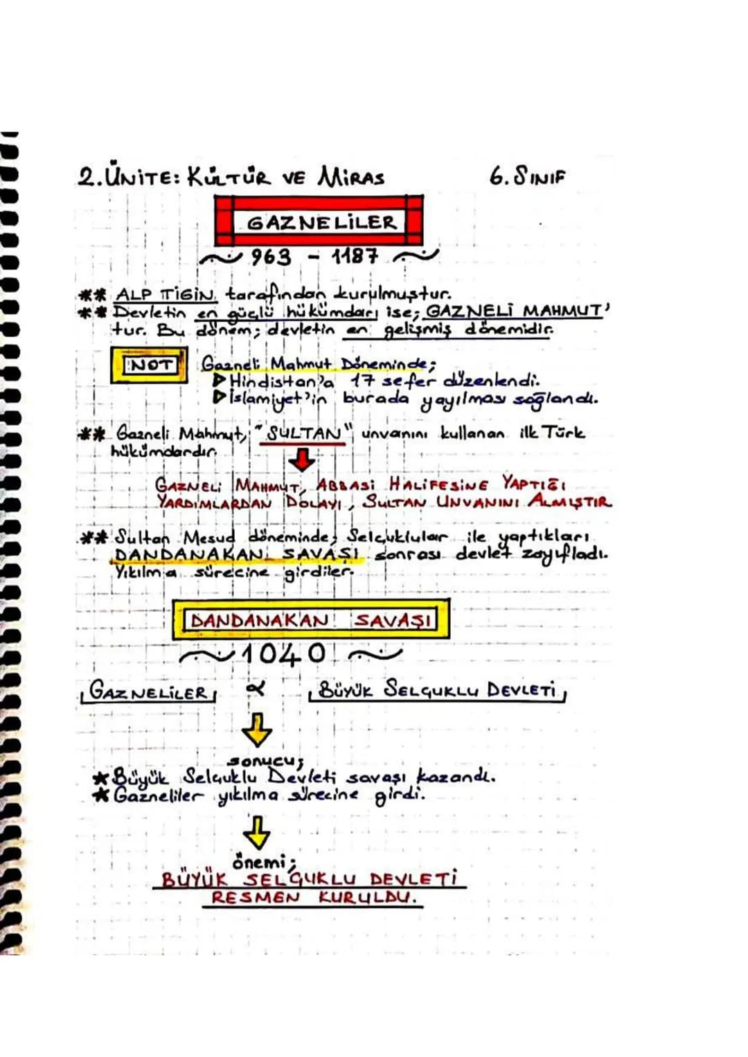 2.UNITE: KÜLTÜR VE MIRAS
6.SINIF
İLK TÜRK-ISLAM DEVLETLERI
KARAHANLILAR
GAZNELILER
KARAHANLILAR
840
-
1212
BÜYÜK
SELGUELU
DEVLETI
**ILK TÜRK