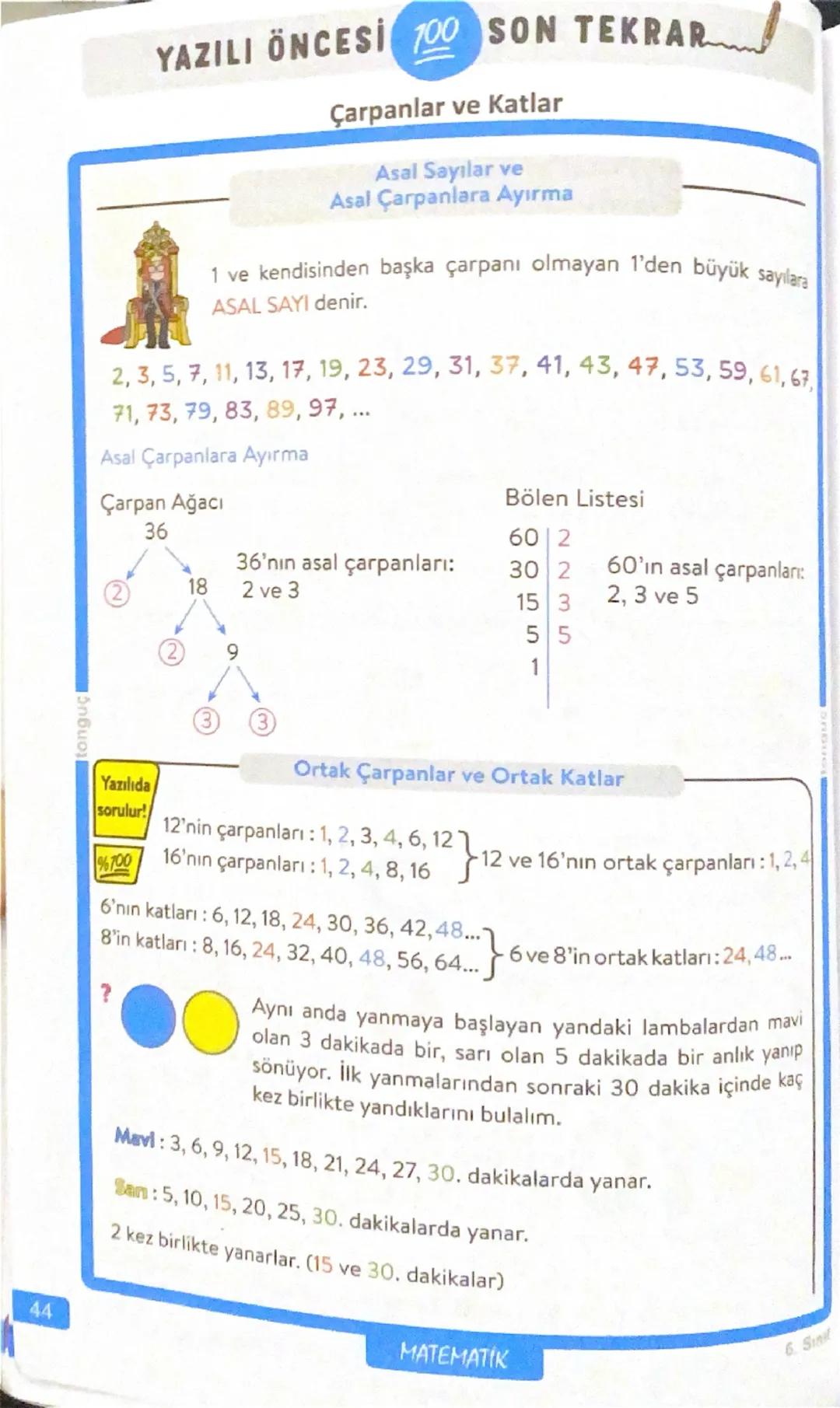 44
YAZILI ÖNCESİ 100 SON TEKRAR
Çarpanlar ve Katlar
Asal Sayılar ve
Asal Çarpanlara Ayırma
1 ve kendisinden başka çarpanı olmayan 1'den büyü