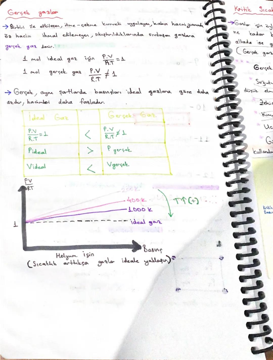 Ideal got
→Birbirleriyle etkileşmeyen,
→Itme-çekme kuvveti uygulamayan,
→Esnek çarpışma yapan,
→Ortalama kinetik enerjileri eşit olan (aynı 