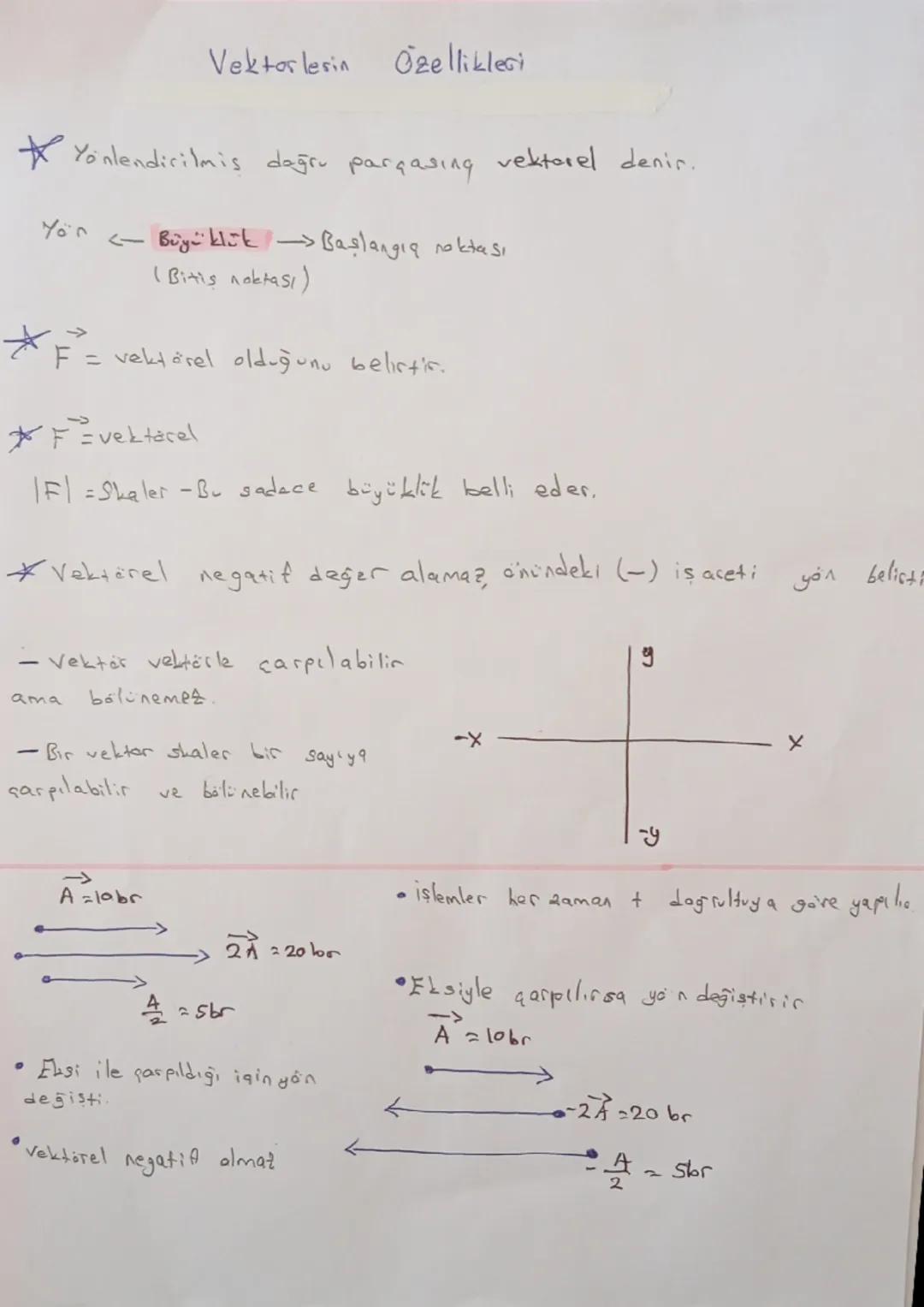 Vektorlesin Özellikleri

* Yönlendirilmiş doğru parçasıng vektorel denir.

Yon <Büyüklük Başlangıç noktası
(Bitiş noktası)

* $\vec{F}$ = ve