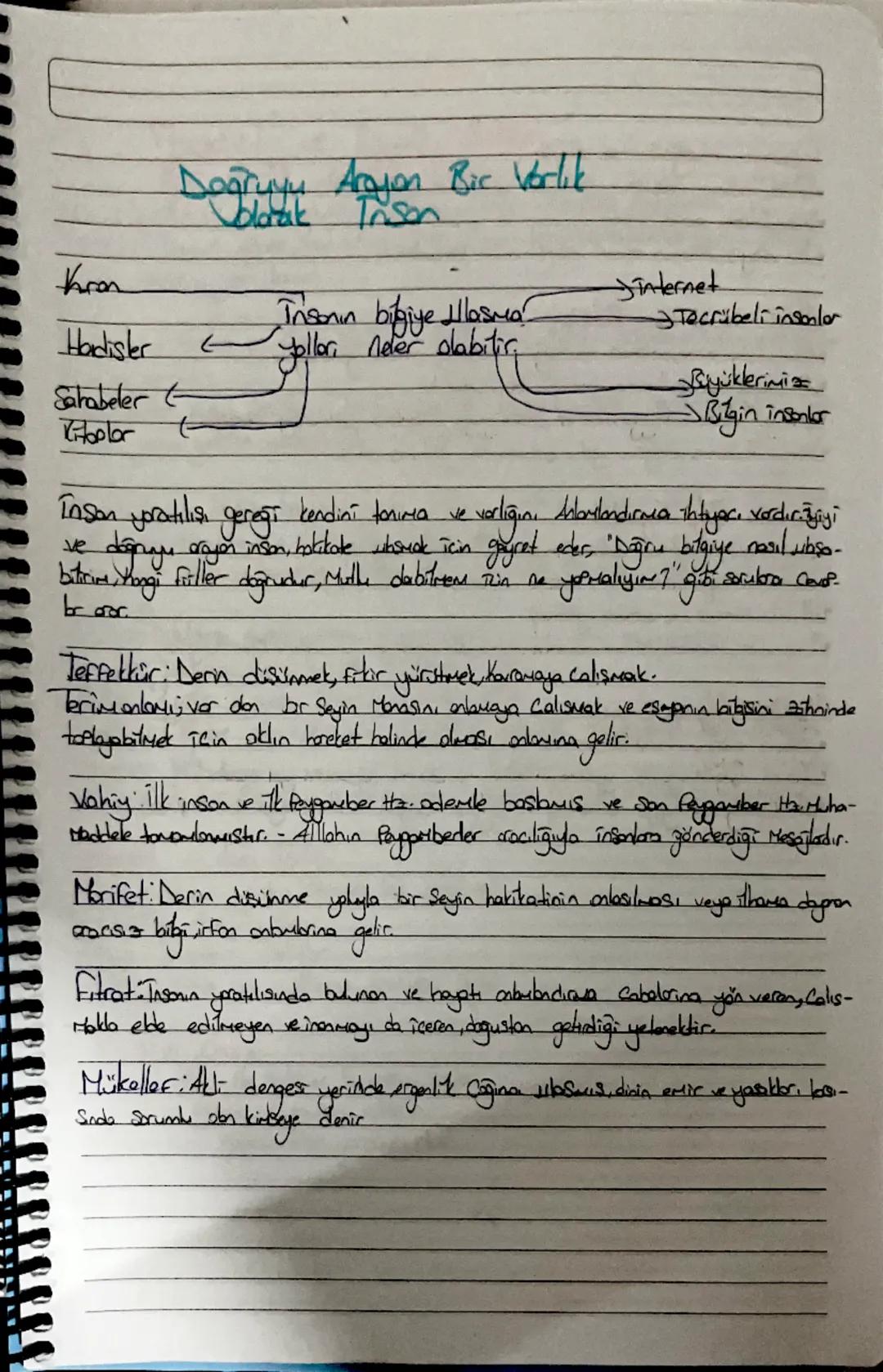 Din kültürü 9.sınıf Allah ve insan ilişkisi(kurandan mesajlar hariç)