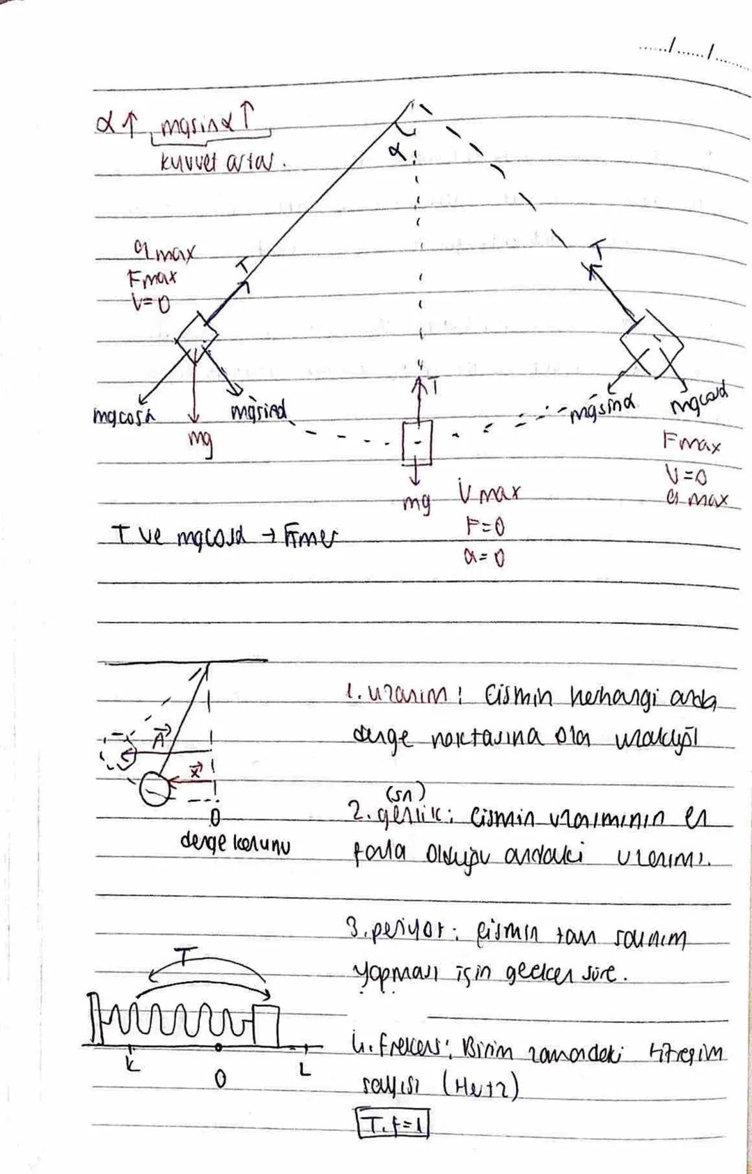 BASIT HARMONIK HAREKET
→ Sürt. önemsiz olduğu ortanda denge konumuna esit u-
zaklıktaki 2 nokta arasında ve belli zana cralık-
larında kendi