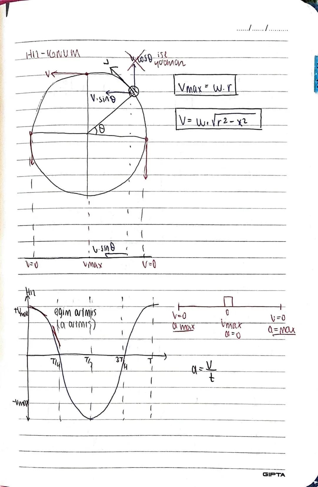 BASIT HARMONIK HAREKET
→ Sürt. önemsiz olduğu ortanda denge konumuna esit u-
zaklıktaki 2 nokta arasında ve belli zana cralık-
larında kendi