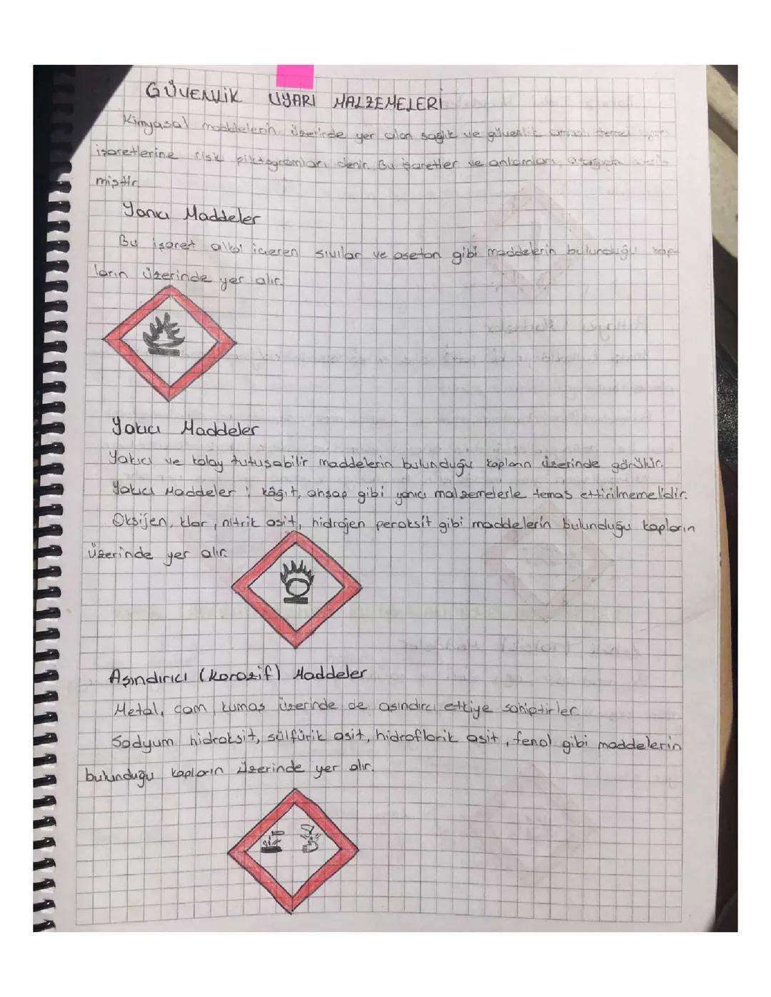 9. SINIF KİMYA GÜVENLİK UYARI İŞARETLERİ