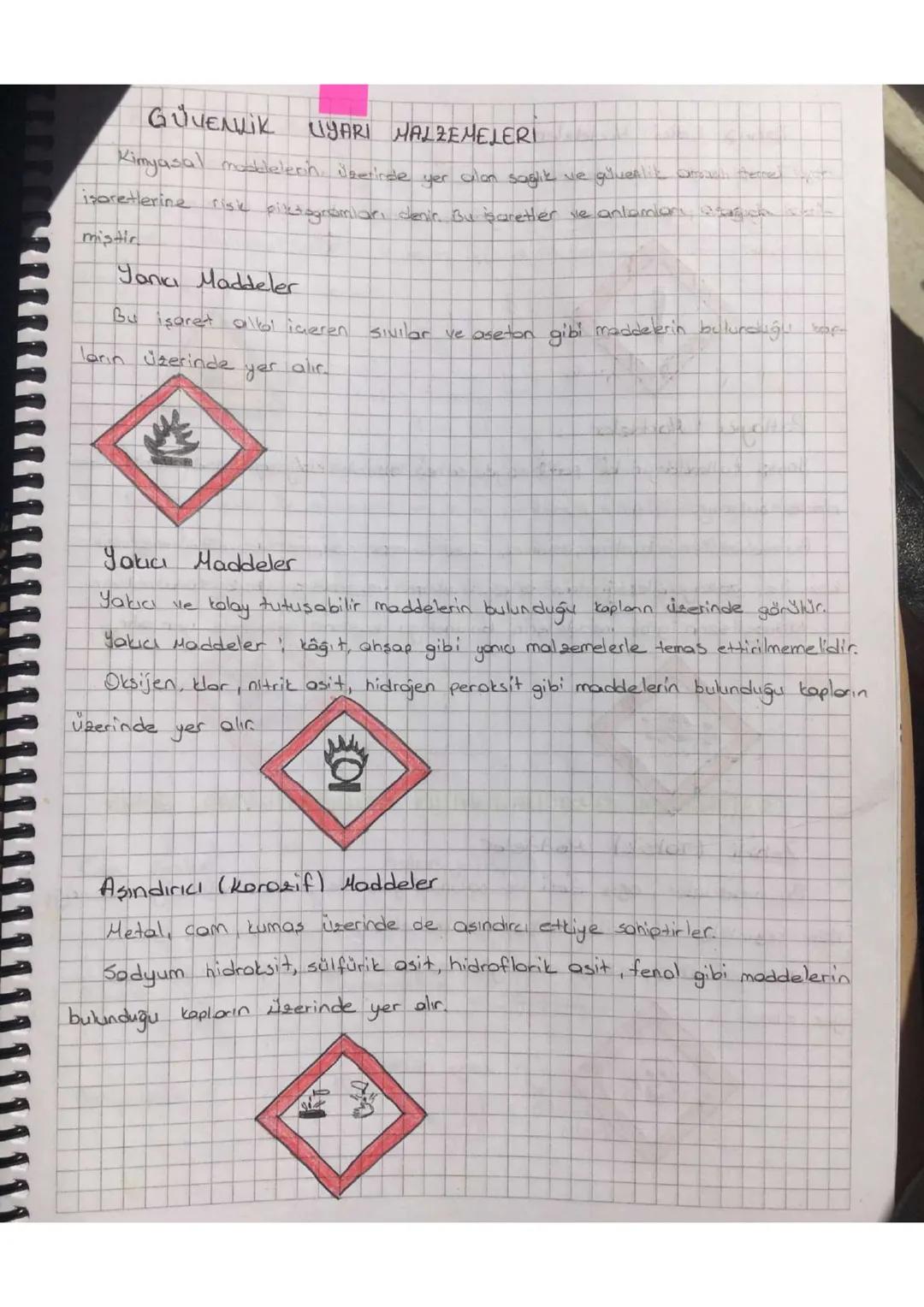 GÜVENLİK UYARI MALZEMELERI
Kimyasal maddelerin, üzerinde yer alan sağlık ve güvenlik amal Hence
Lisaretlerine risk piktogramları denir. Bu i