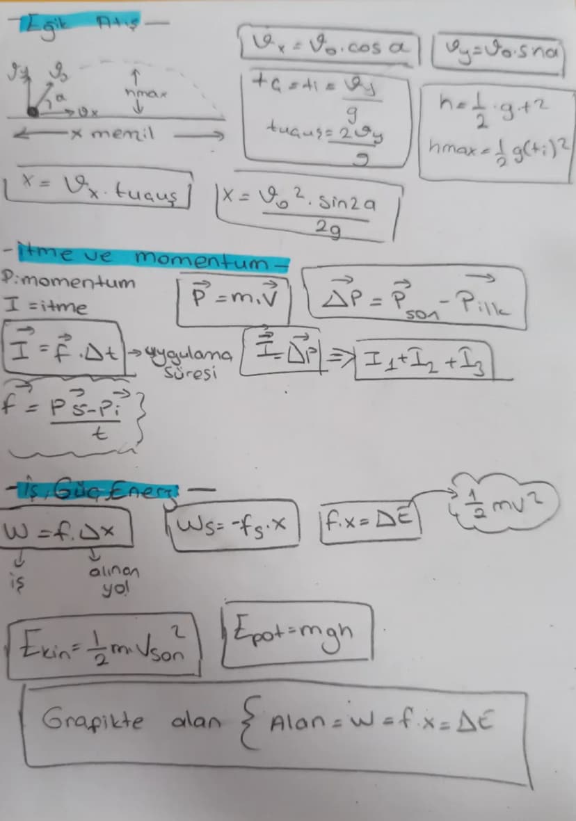 -Serbest
Dupre
d=g.t
Sivme
"Jaekimi
Ldüşme
5121
It
niz.Zaman
yükseklik
>cismin aldığı yol saniyede 5,15,25,35...
9=103/52
112
Zaman
-Dusey
A
