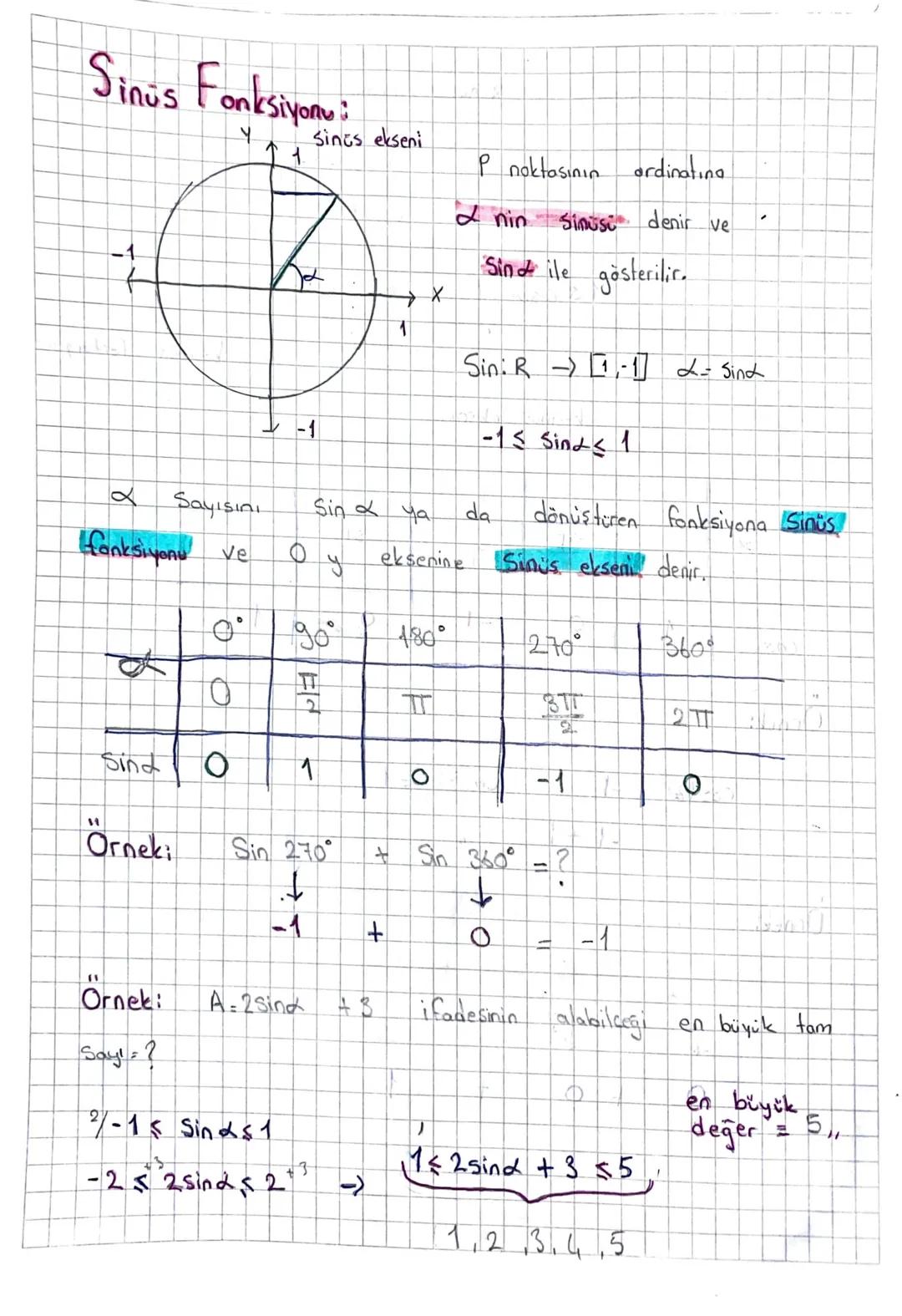 Sinüs Fonksiyonu:
-1

α
Sayısını
fonksiyonu ve

Sinos ekseni
↑1
-1
1

Sin aya
P noktasının ardinating
& nin sinüsi denir ve
Sind ile gösteri