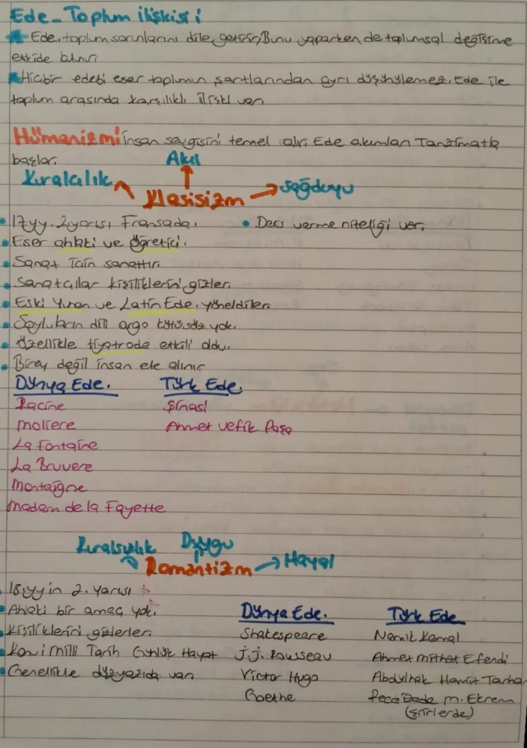 Ede Toplum ilişkisi i
Ede, toplum sorunlarını dile getirir, Bunu yaparken de toplumsal degisime
etkide buluna
Hiabr edebi eser toplumun şart