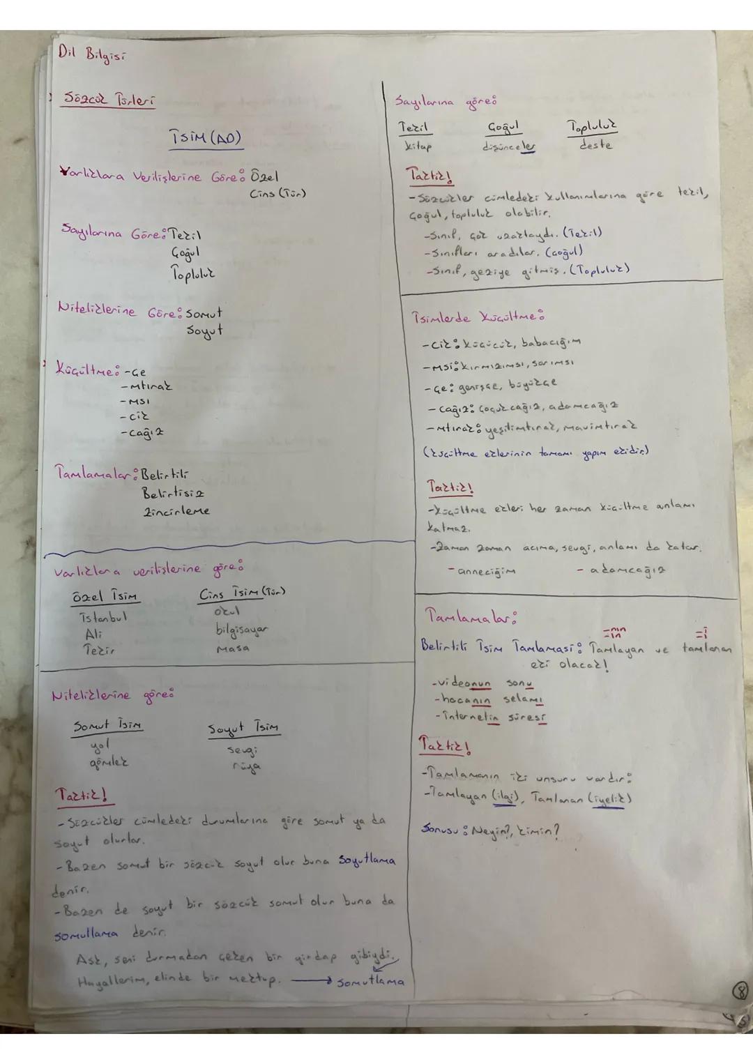 Dil Bilgisi
Sözcük Türleri
TSIM (AD)
Sayılarına göre
Teril
Goğul
Topluluk
kitap
düşüncele
deste
Tactic
Cins (Tür)
Varliklara Verilişlerine G