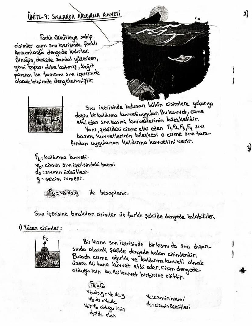 ÜNİTE-7: SIVILARDA KALDIRMA KUVVETI
Farklı özkütleye sahip
cisimler aynı SINI içerisinde farklı
konumlarda dengede kalırlar.
Örneğin, denizd