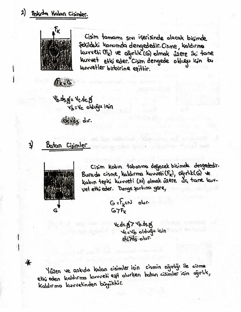ÜNİTE-7: SIVILARDA KALDIRMA KUVVETI
Farklı özkütleye sahip
cisimler aynı SINI içerisinde farklı
konumlarda dengede kalırlar.
Örneğin, denizd