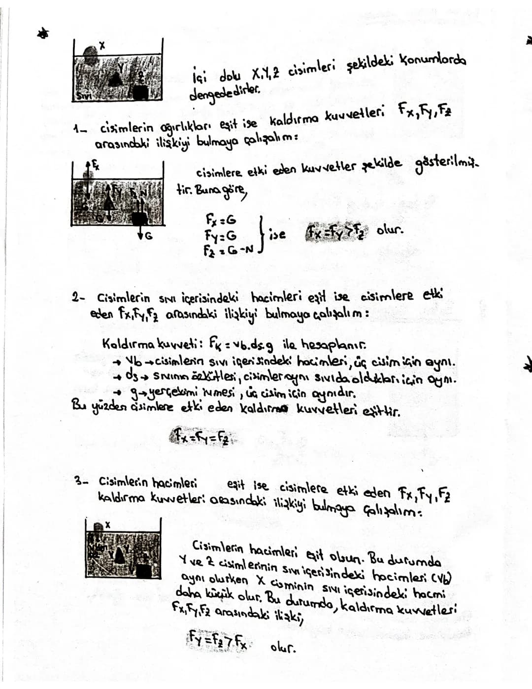 ÜNİTE-7: SIVILARDA KALDIRMA KUVVETI
Farklı özkütleye sahip
cisimler aynı SINI içerisinde farklı
konumlarda dengede kalırlar.
Örneğin, denizd