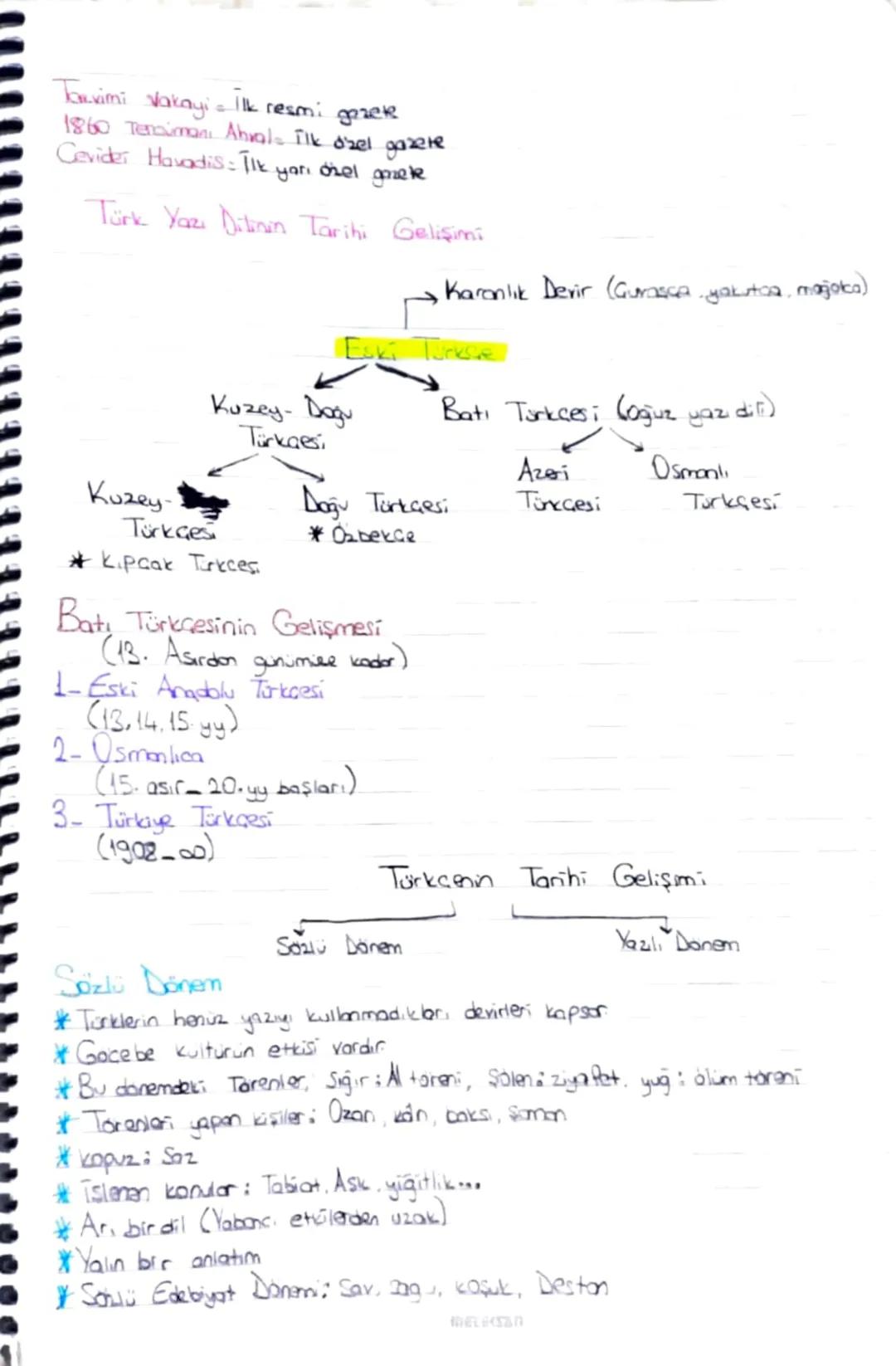 B
Edebiyat
Konusu: insan
Edebiyat Tarih ilişkisi
* Gerçek, yon ve mecar anlam
* ÖZNEL
* Sanatsal işlerde
* Yazılış Amacı: Estetiksel zevk ve