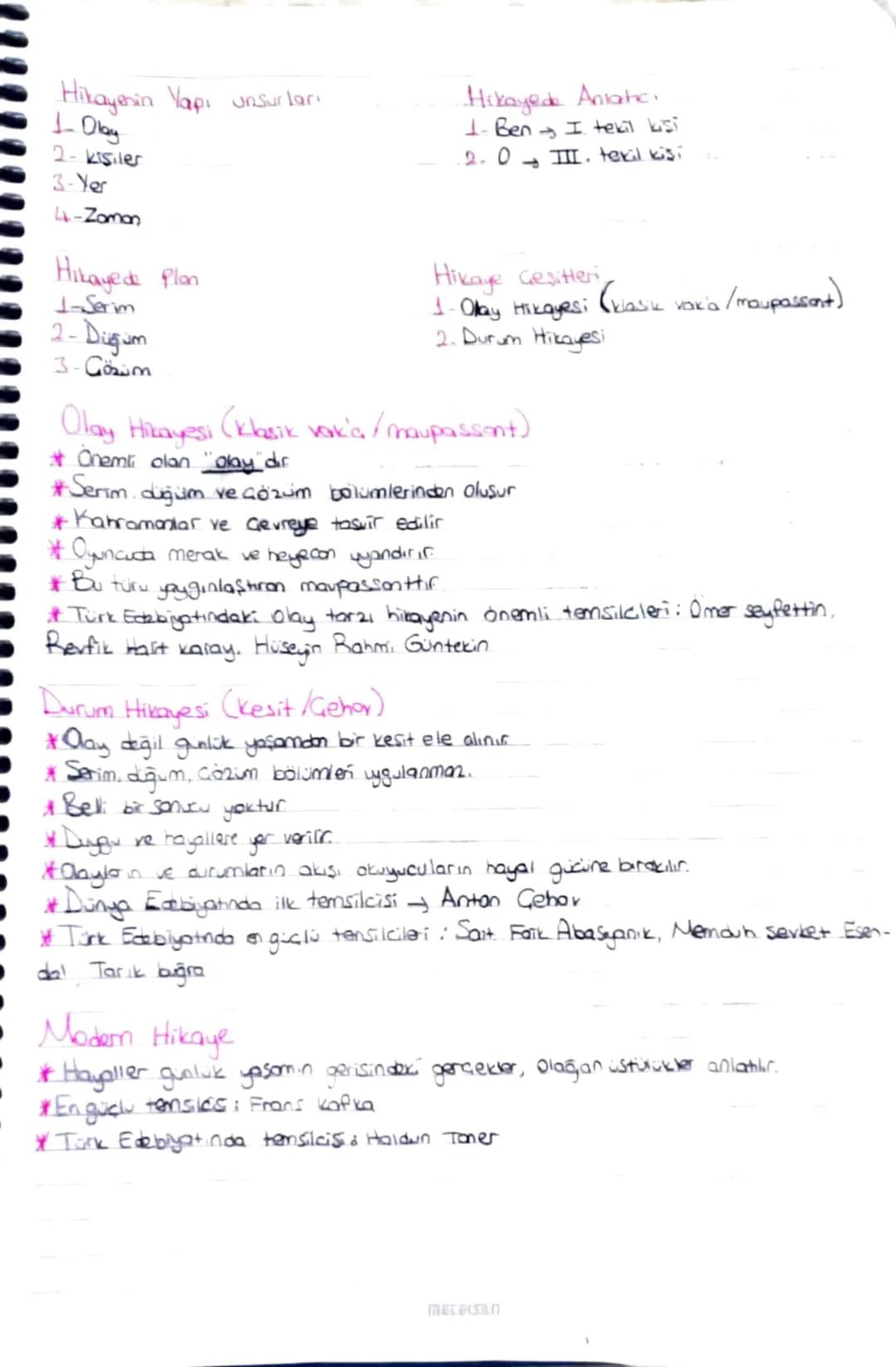 B
Edebiyat
Konusu: insan
Edebiyat Tarih ilişkisi
* Gerçek, yon ve mecar anlam
* ÖZNEL
* Sanatsal işlerde
* Yazılış Amacı: Estetiksel zevk ve