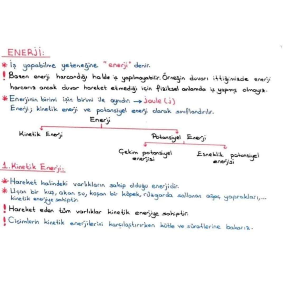 ENERJI:
*is yapabilme yeteneğine "enerji" denir.
! Bazen enerji harcondiği halde iş yapılmayabilir. Örneğin duvarı ittiğimizde enerji
harcar
