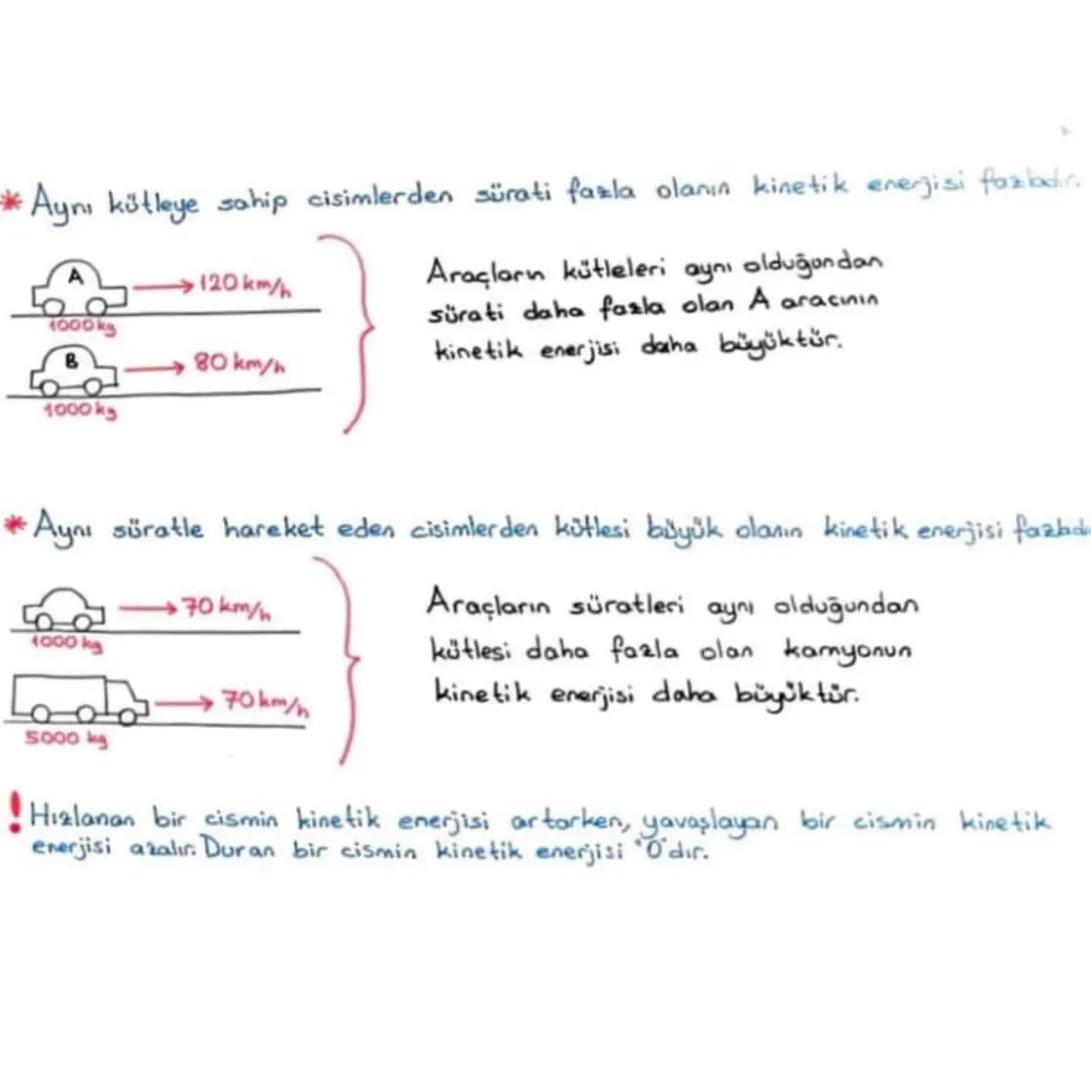 ENERJI:
*is yapabilme yeteneğine "enerji" denir.
! Bazen enerji harcondiği halde iş yapılmayabilir. Örneğin duvarı ittiğimizde enerji
harcar