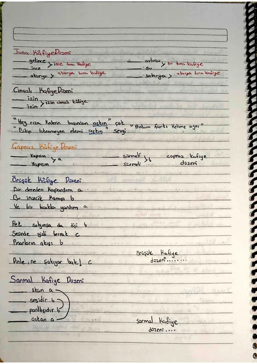 "AHENK UNSURLARIT
1-ōlgú
-redif
-Kafiye Anosins - Aliterasyon - Nakaratlar
-Ses
Akışı
-Olgu "Vezin" Türk Şiirinde üç for suir Kullanılmıştır