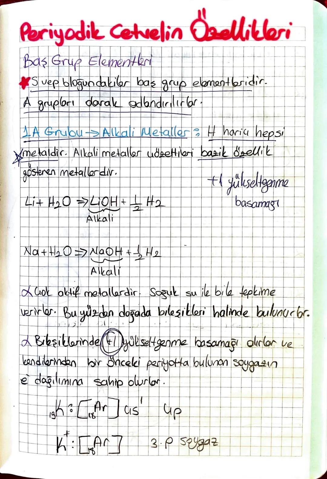Periyodik Cetvelin Özellikleri
Baş Grup Elementleri
Svep bloğundakiler baş grup elementleridir.
A grupları darak adlandırılırlar.
1A Grubu >