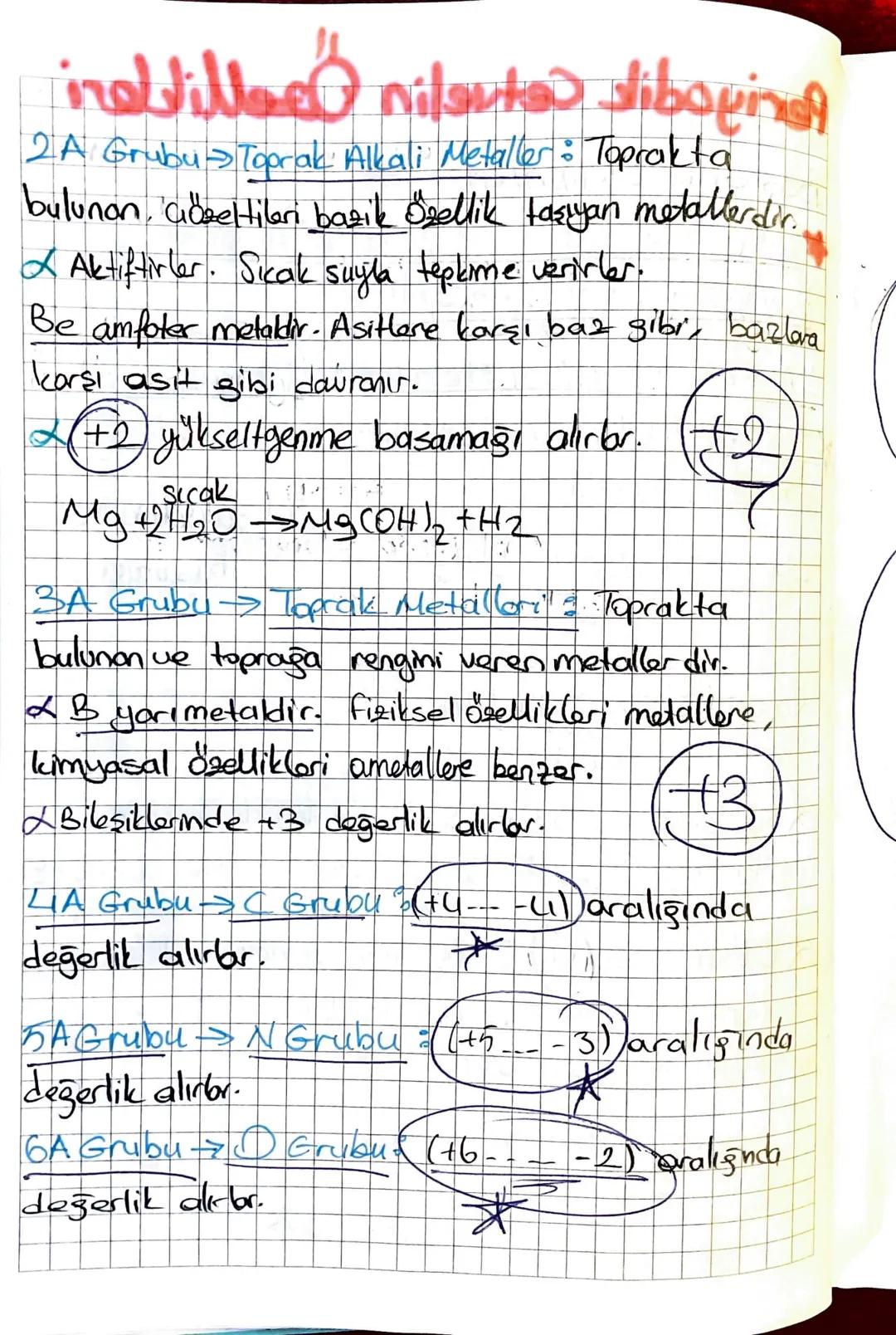Periyodik Cetvelin Özellikleri
Baş Grup Elementleri
Svep bloğundakiler baş grup elementleridir.
A grupları darak adlandırılırlar.
1A Grubu >