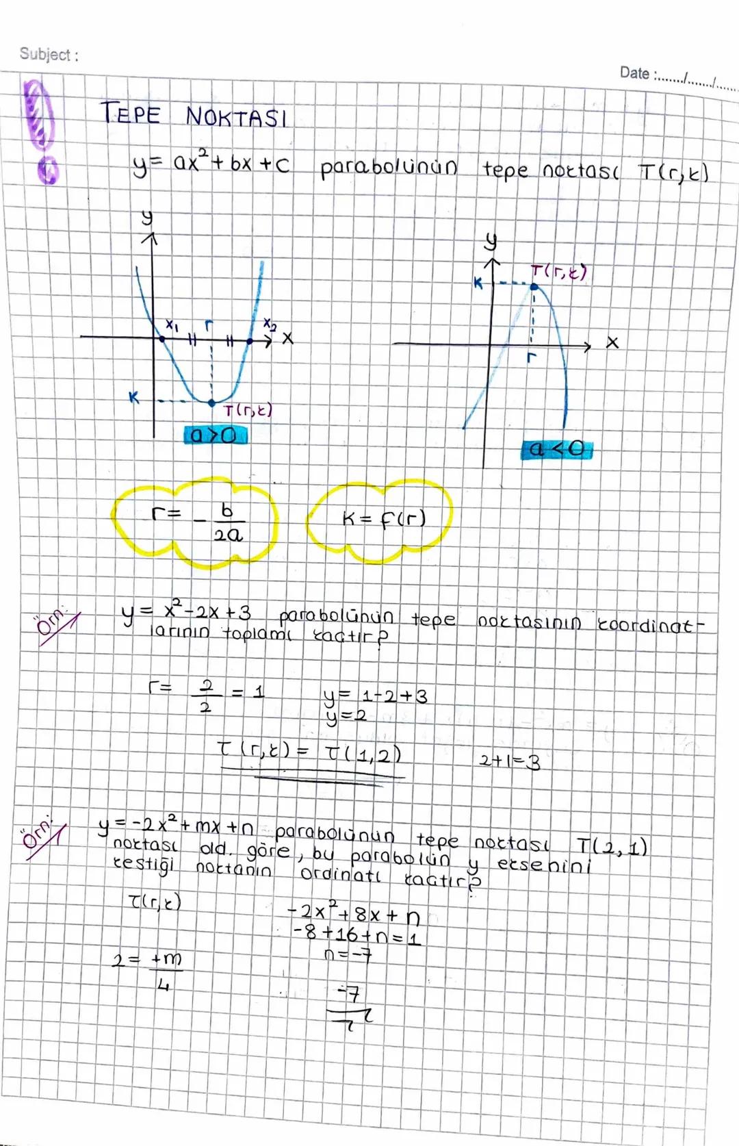 Subject:

= PARABOL =

Date :......./................

f(x) = ax²+bx+c fonksiyonlara ikinci dereceden fontsi-
yonlar denir.

İkinci derecede