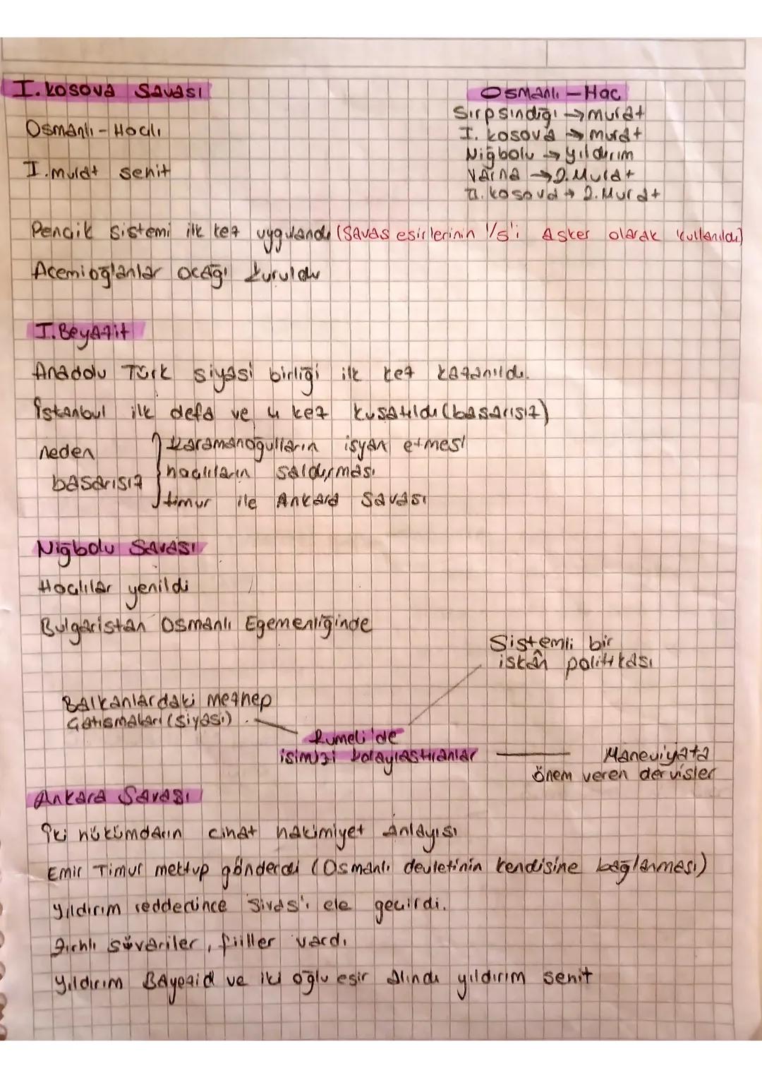 Tarih 2. ünite

Osmanı, deuletinin kurulduğu sırada:

Balkanlarda ve Anadolu'da siyasi birlik yoktur.

Kösedag dan sonra Anadolu'ya moğollar