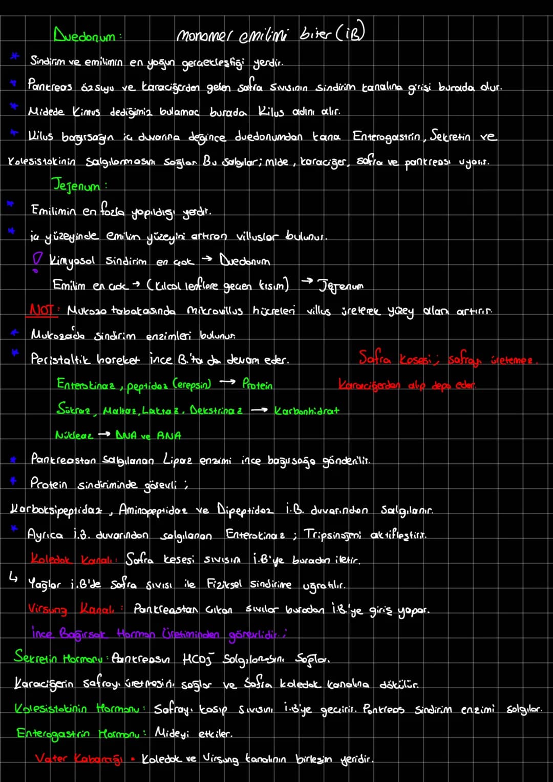 Glikojen + Su
enzim
n(glikoz)
Hem is
Hem dis
Gnzim
Trigliserit +Su
Gliserol + Yağ Asidi
Hemia Hem dis
enam
Maltos +Su
Glukoz Glukoz
Hicre di