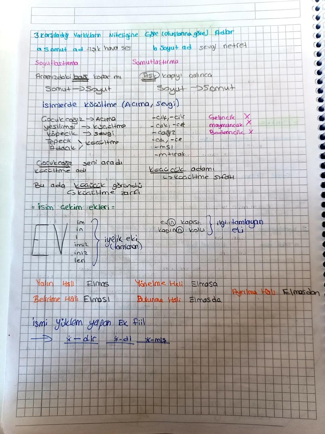 Sözcük yapısı -
Sözcük Tüderi
- Basit / Torem's / Birleşik
Sözcük toros.
İsim Birnseyh
isim | Sifat /Damic/ Darf (Edet/ Baylor / Onlent Fil
