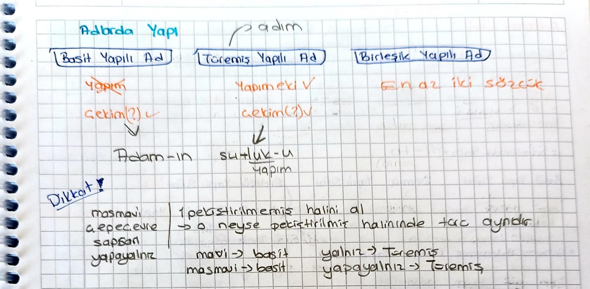 Sözcük yapısı -
Sözcük Tüderi
- Basit / Torem's / Birleşik
Sözcük toros.
İsim Birnseyh
isim | Sifat /Damic/ Darf (Edet/ Baylor / Onlent Fil
