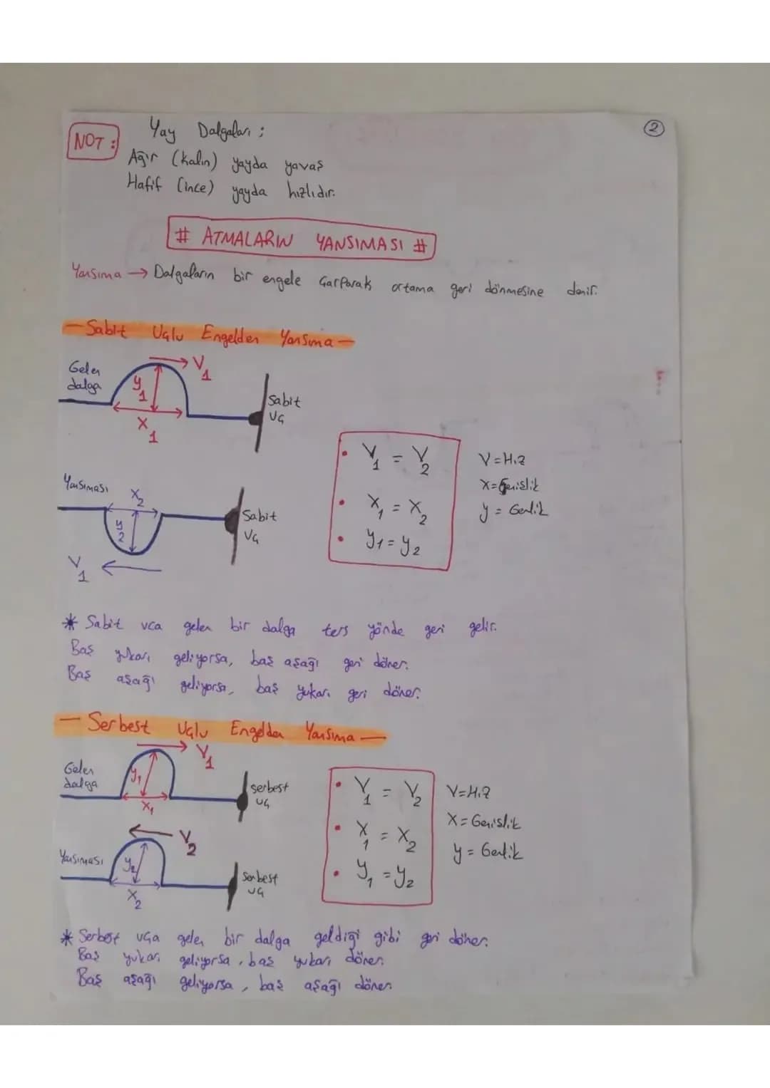 YAY DALGALARI
Atma kisa suret: oluşturulan dalgaja desifi
A: Gerlik,
Y
y: Uzanm
Baş yukar
afma
Baş aşağı
atma
X: Genişlik
Atmanın ön kısmi
i