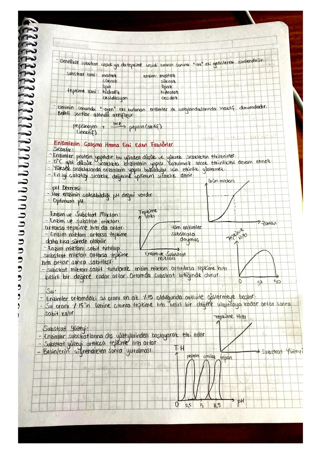 Enzimler
Protein icerir
Organik katalizörlerdir.
Reaksiyonu hralanding, değişmeden cikar
Egzotermik veren
Endotermik alan
Aktif
ürünler
Bge
