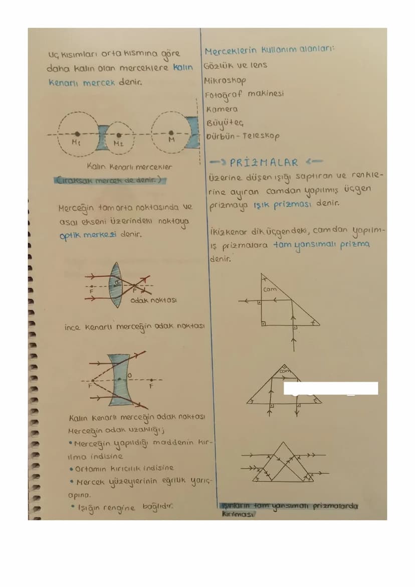 OPTİK
Işık ve ışık olaylarını inceleyen fizi-Yarıçapı fm olan içi boş bir kürenin mer-
ğin alt dalina optik denir.
- IŞIK ŞİDDETİ
kezine yer