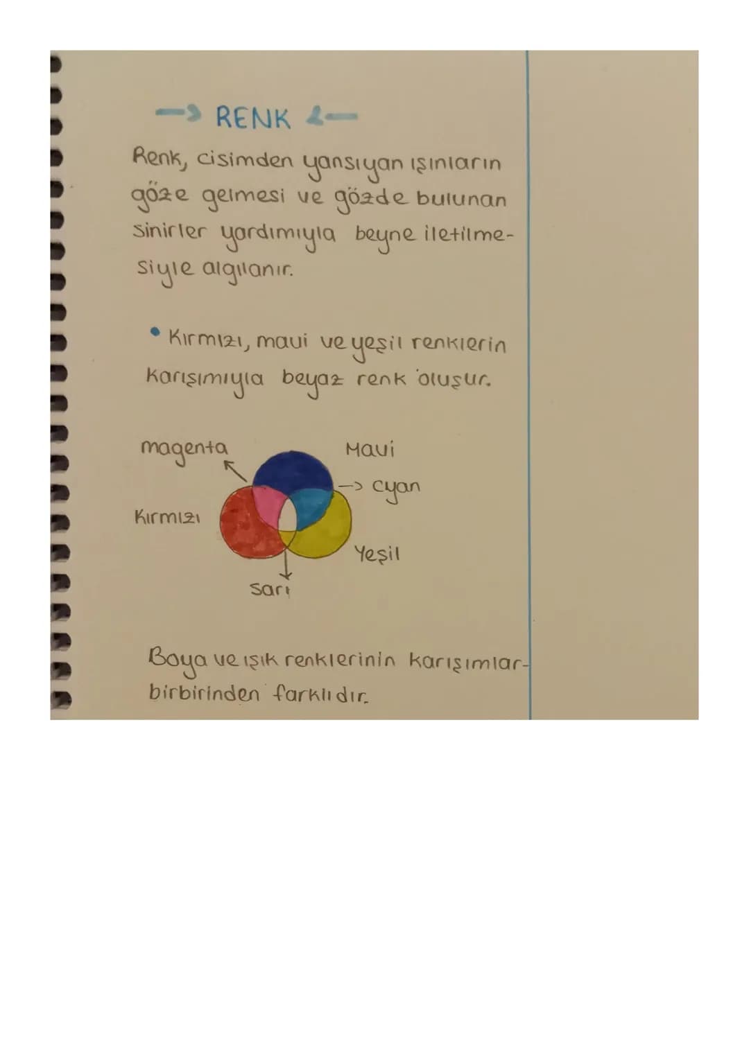 OPTİK
Işık ve ışık olaylarını inceleyen fizi-Yarıçapı fm olan içi boş bir kürenin mer-
ğin alt dalina optik denir.
- IŞIK ŞİDDETİ
kezine yer