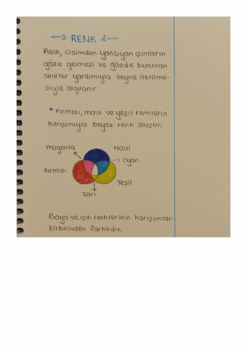 OPTİK
Işık ve ışık olaylarını inceleyen fizi-Yarıçapı fm olan içi boş bir kürenin mer-
ğin alt dalina optik denir.
- IŞIK ŞİDDETİ
kezine yer