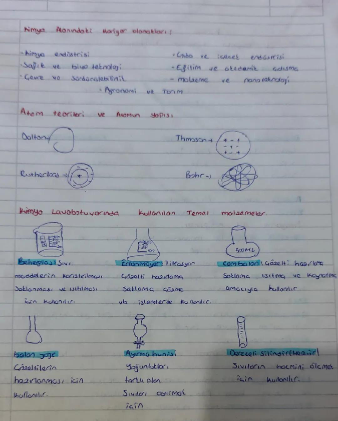 - Kimya yazılıya hazırlık -
Gunlük hayatta Kullanılan kimyasallar

öz bakım
-Dis macun
-Şampuan
-Günes kami
-Sabun

Dozentekton
-Gamasic Su
