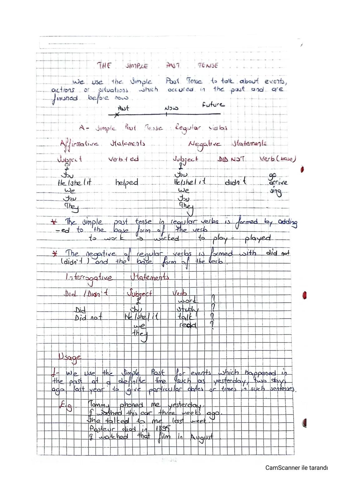 Easy Guide to Simple Past Tense with Examples and Exercises