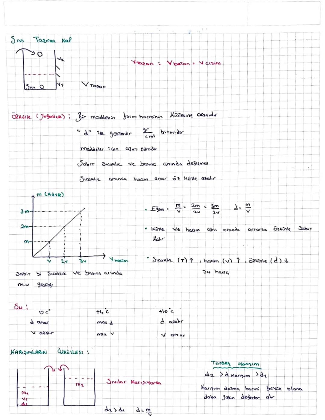 MADDE
Maage VE Sakitle
Kütlesi hacm: ve eylemsizliği olup doyularla. algılayabildiğimiz her şey Katı maddelerin şekil almış
haline Cisim den
