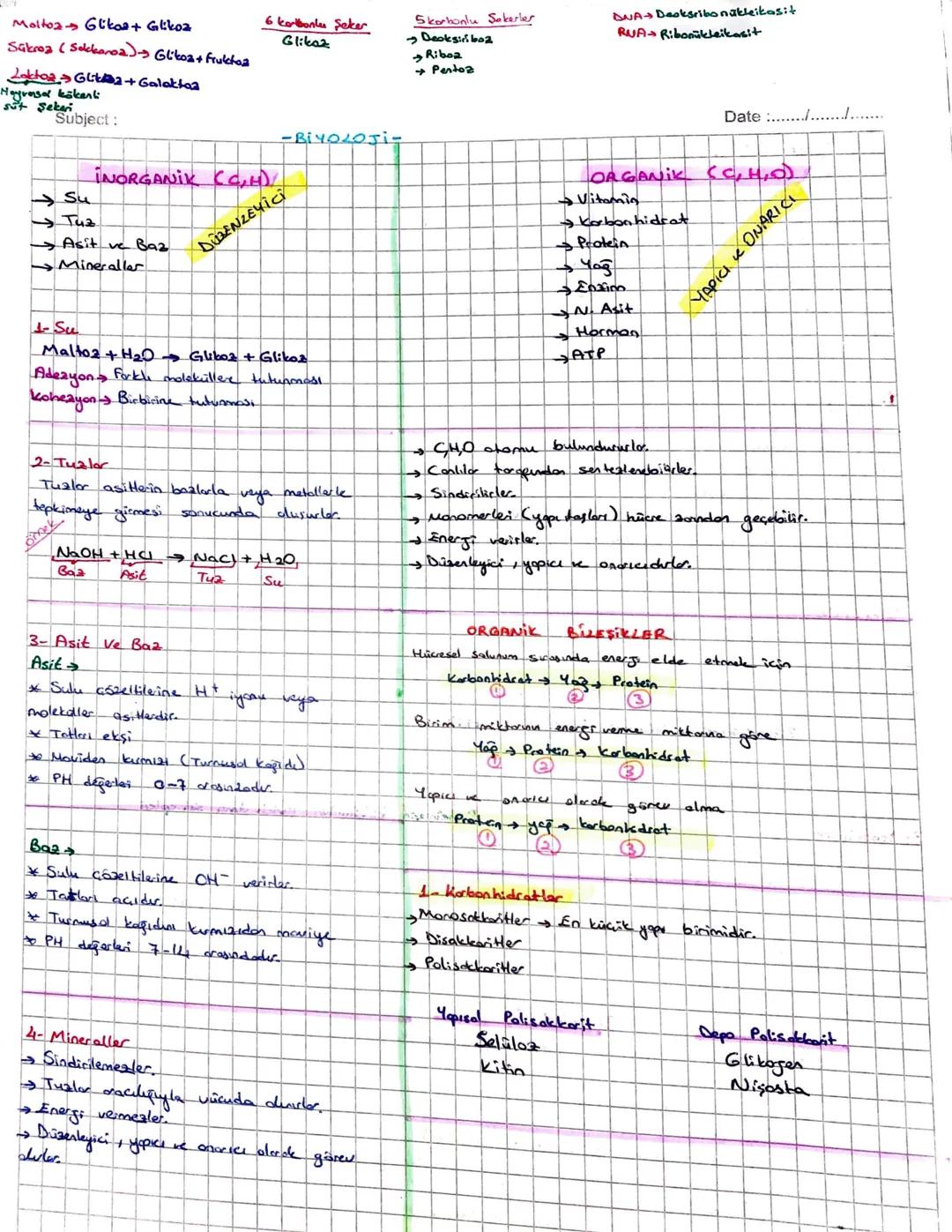 Moltoa Glikos + Glikoz
Súkroz (Sokkanoa)-> Glikoz + fruktoz
Laktos Glika+Galaktaa
Hayvansal kökenli
sut Şekeri
Subject:
Su
Tuz
6 karbonka Şe