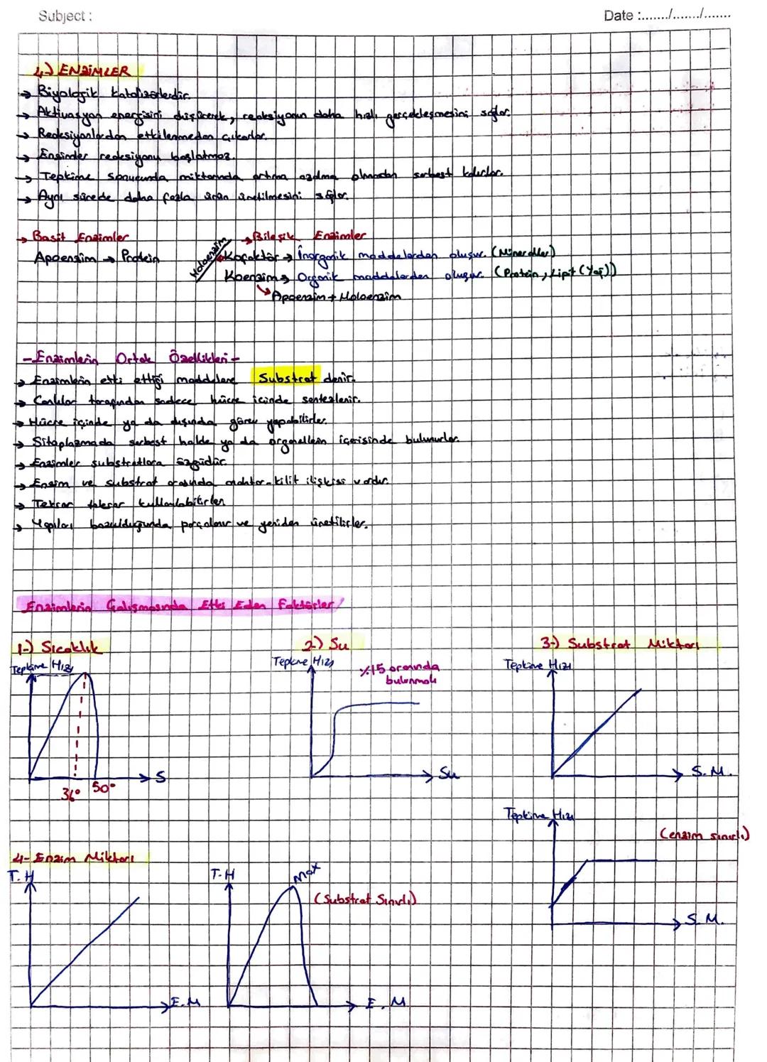 Moltoa Glikos + Glikoz
Súkroz (Sokkanoa)-> Glikoz + fruktoz
Laktos Glika+Galaktaa
Hayvansal kökenli
sut Şekeri
Subject:
Su
Tuz
6 karbonka Şe