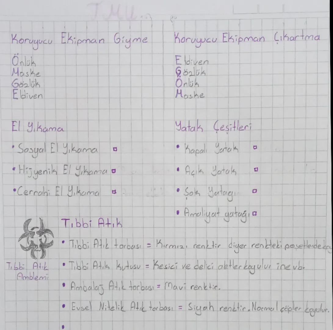 ни
Koruyucu Ekipman Giyme Koruyucu Ekipman Çıkartma
Önlük
Maske
Gözlük
Eldiven
Gözlük
Onlük
Elliven
El Y.kama
•Sosyal El Yıkama
• Hijyenik E